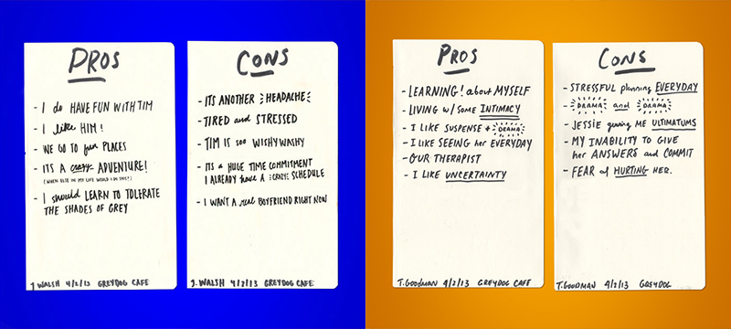 40 days of dating pros & cons