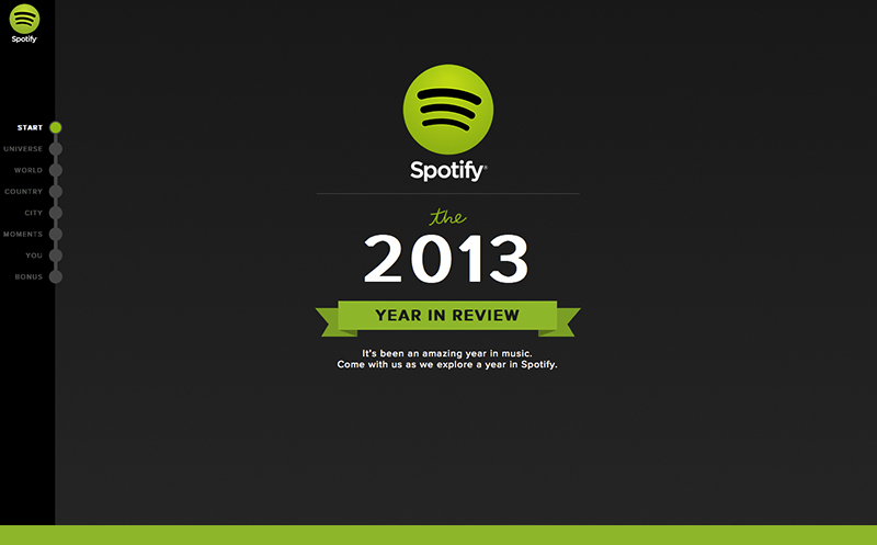 Spotify 2013