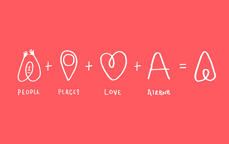 Airbnb Rebrand 2